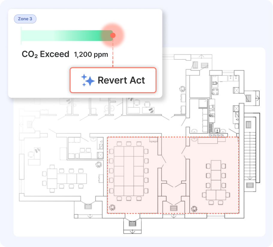 AI 기반 HVAC 자동제어